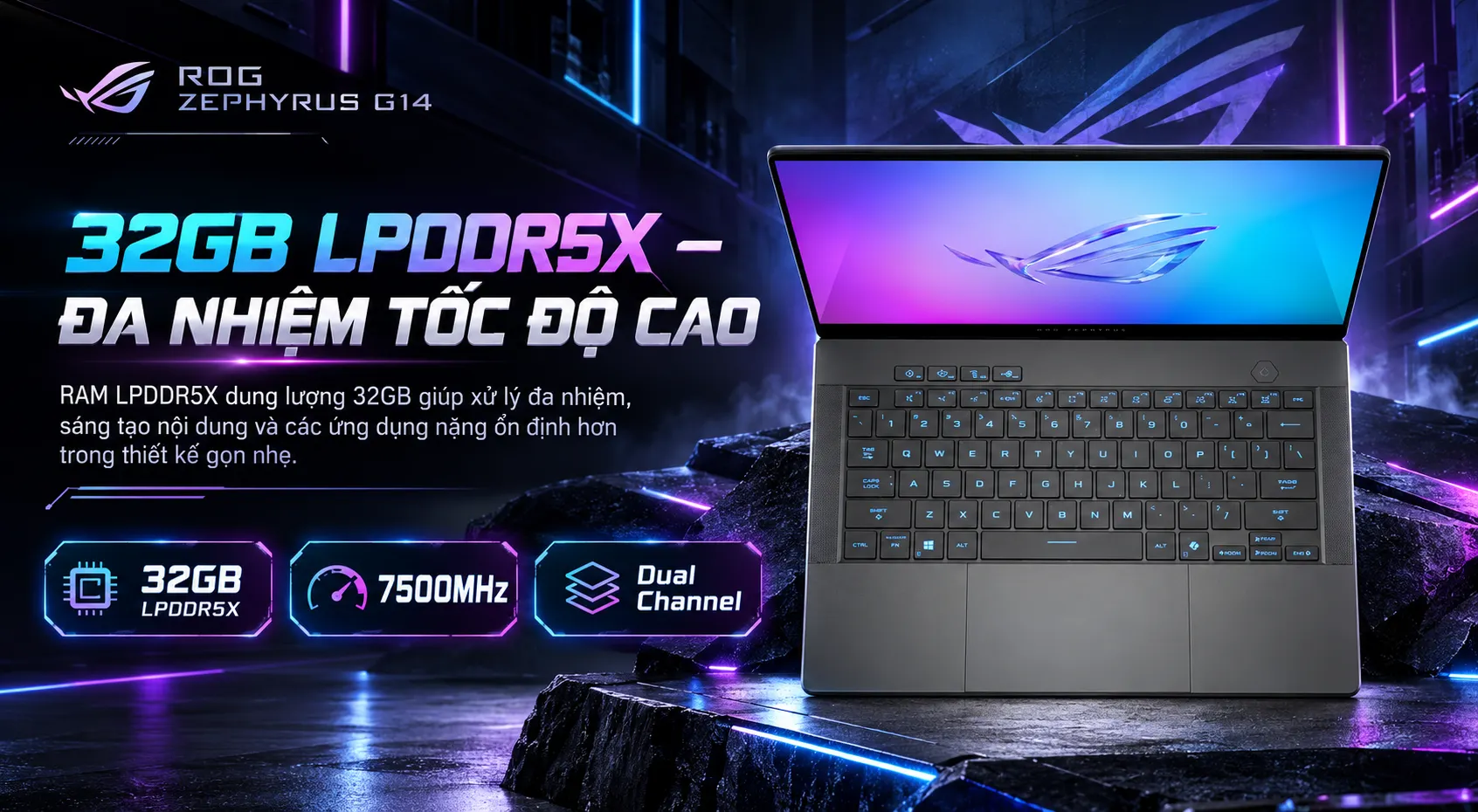 Laptop ASUS ROG Zephyrus G14 (GA403GM-SY201W)(Ryzen AI 9 465, 32GB, 512GB, RTX 5060_8GB, 14.0 3K OLED 120Hz, W11H, Xám)